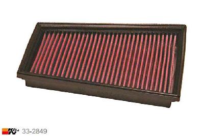 33-2849 K&N Luchtfilter Lengte 244 mm, Breedte 191 mm, Renault Megane 2.0 16V incl. RS excl. automaat, 136/225/250PK, 2002-2015