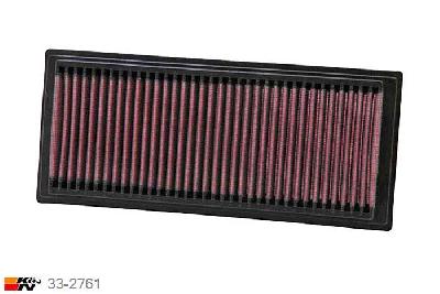 33-2761 K&N Luchtfilter Lengte 267 mm, Breedte 116 mm, Rover 45 1.8, 117PK, 2000-2005