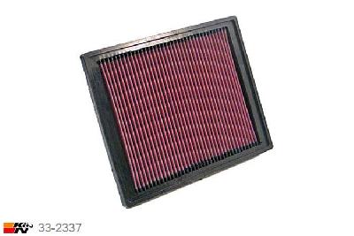 33-2337 K&N Luchtfilter Lengte 297 mm, Breedte 233 mm, Saab 9-mrt 2.2 16V DOHC TID, 116/125/175PK, 8/2002-2004