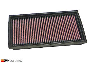 33-2166 K&N Luchtfilter Lengte 278 mm, Breedte 157 mm, Saab 9-mrt 2.3, 150PK, 1997-2001