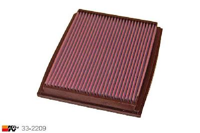 33-2209 K&N Luchtfilter Lengte 262 mm, Breedte 210 mm, Seat Exeo 2.0 incl. Diesel, 2009-2013
