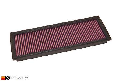 33-2172 K&N Luchtfilter Lengte 365 mm, Breedte 133 mm, Seat Leon 1.9, 64/1990PK, 1999-2004