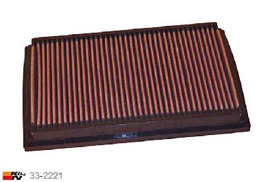 33-2221 K&N Luchtfilter Lengte 283 mm, Breedte 187 mm, Seat Toledo 1.6, 105PK, 2001-2005
