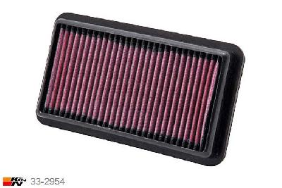 33-2954 K&N Luchtfilter Lengte 222 mm, Breedte 121 mm, Suzuki SX4 1.5, 2006-2010