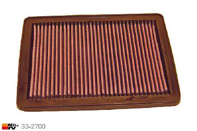 33-2700 K&N Luchtfilter Lengte 257 mm, Breedte 206 mm, Suzuki Vitara 1.6 JLX 8V, 80/82PK, 1993-1997