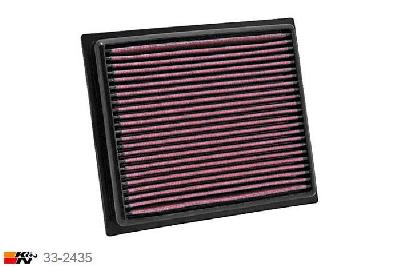 33-2435 K&N Luchtfilter Lengte 221 mm, Breedte 187 mm, Toyota Auris 1.8 Hybrid, 2010-2012