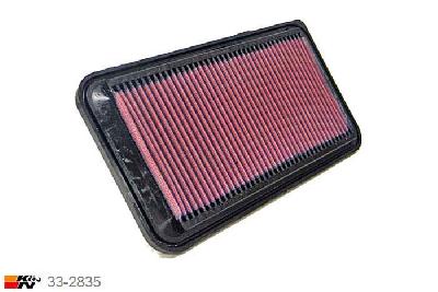 33-2835 K&N Luchtfilter Lengte 316 mm, Breedte 160 mm, Toyota Avensis 2.0 D4D, 116PK, 4/2003-2006
