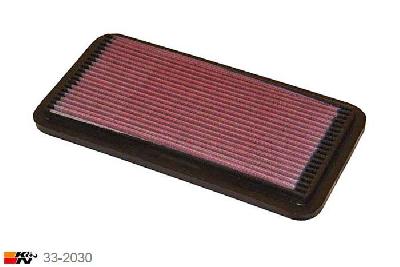 33-2030 K&N Luchtfilter Lengte 314 mm, Breedte 160 mm, Toyota Avensis Verso 2.0 Diesel, 2001-2007