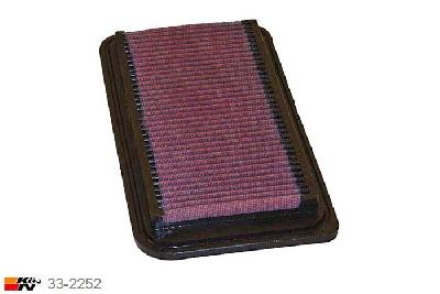 33-2252 K&N Luchtfilter Lengte 289 mm, Breedte 149 mm, Toyota Corolla 1.4, 95PK, 2002-3/2007