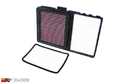 33-2329 K&N Luchtfilter, Toyota Prius 1.5, 2004-2009