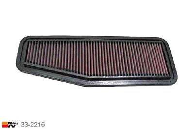 33-2216 K&N Luchtfilter, Toyota RAV4 2.0, 150PK, 2001-2004