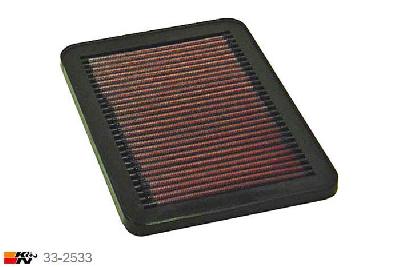33-2533 K&N Luchtfilter Lengte 229 mm, Breedte 164 mm, Toyota Starlet 1.5 Diesel 1N 8V, 54PK, 1987-1996