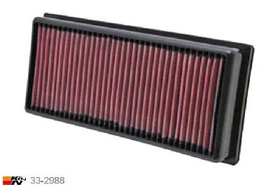 33-2988 K&N Luchtfilter, Toyota Yaris 1.4 Diesel, 2009-2015