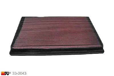 33-2043 K&N Luchtfilter Lengte 332 mm, Breedte 240 mm, Volvo 940 2.4 Diesel/Turbo Diesel, 109/116/122PK, 1990-10/1998