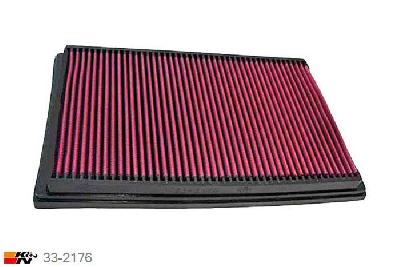 33-2176 K&N Luchtfilter Lengte 324 mm, Breedte 211 mm, Volvo S60 2.3 Turbo T5, 250PK, 2000-2004