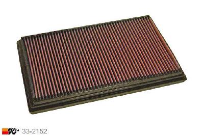 33-2152 K&N Luchtfilter Lengte 349 mm, Breedte 213 mm, Volvo S80 2.9 excl. Turbo, 2002