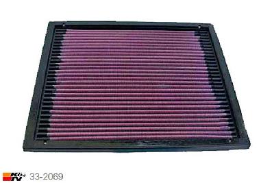 33-2069 K&N Luchtfilter Lengte 264 mm, Breedte 227 mm, VW Golf III 1.4 spi, 60PK, 1991-1997