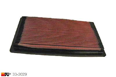 33-2029 K&N Luchtfilter Lengte 306 mm, Breedte 181 mm, VW Passat 1.8 16V incl. G60, 75/1990/107/112/160PK, 1988-1996