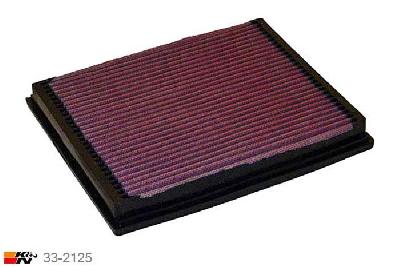 33-2125 K&N Luchtfilter Lengte 251 mm, Breedte 210 mm, VW Passat 1.8 ook Turbo 20V, 125/150PK, 1996-2005