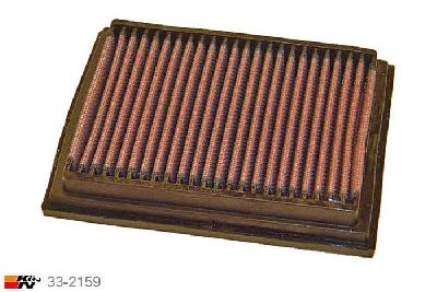 33-2159 K&N Luchtfilter Lengte 179 mm, Breedte 138 mm, VW Polo 1.4 6N2, 2 stuks nodig, 60PK, 1999-2001