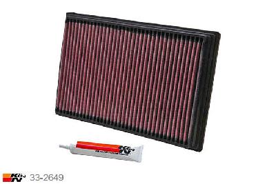 33-2649 K&N Luchtfilter Lengte 271 mm, Breedte 181 mm, VW Polo 1.6 6K, 75/100PK, 1995-2002