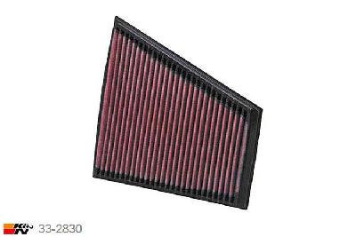 33-2830 K&N Luchtfilter, VW Polo 1.9, 64/68/100/130PK, 11/2001-2009