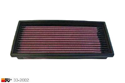 33-2002 K&N Luchtfilter Lengte 270 mm, Breedte 127 mm, VW Scirocco 1.8 95/112 pk, 1986-1989
