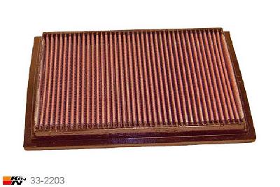 33-2203 K&N Luchtfilter Lengte 302 mm, Breedte 210 mm, VW Sharan 1.8 Turbo, 150PK, 2001-2010