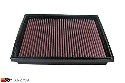 33-2759 K&N Luchtfilter Lengte 273 mm, Breedte 219 mm, VW Transporter T4 2.8 VR6 T4, 140/204PK, 1990-6/2003